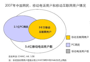便攜式產(chǎn)品設(shè)計五大懸疑 圖文總匯與制作指南